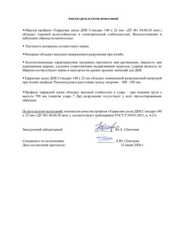 Протокол испытаний ДПК, стр. 4
